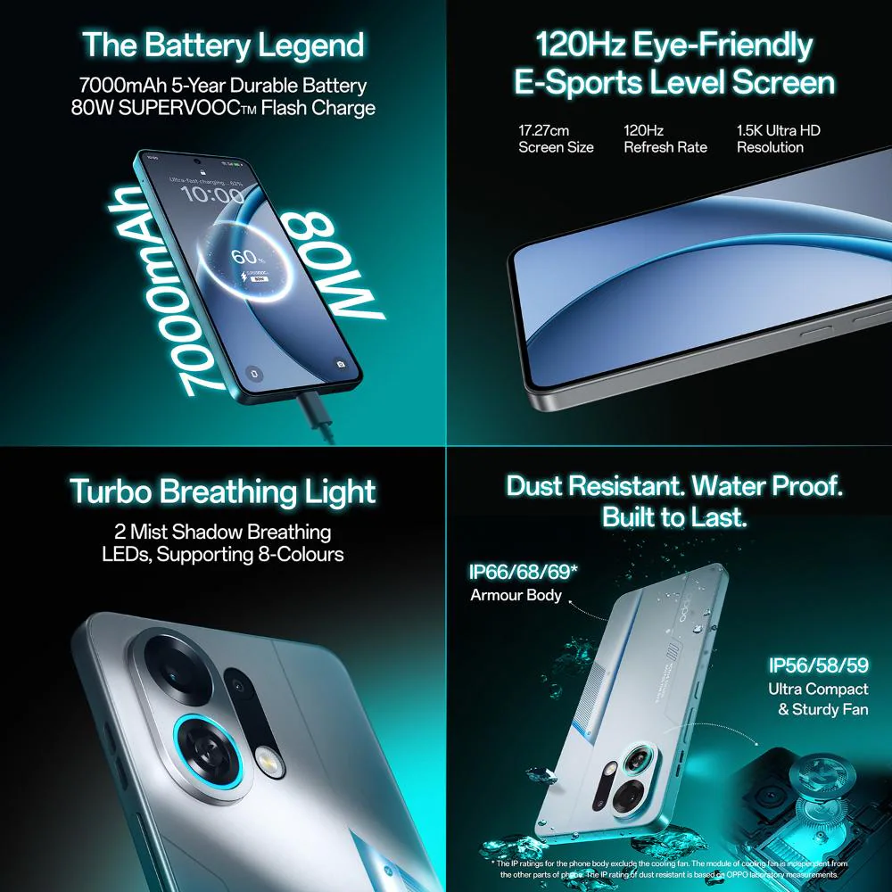 Buy Oppo K13 Turbo Pro 256 GB, 12 GB RAM, Sliver Knight, Mobile