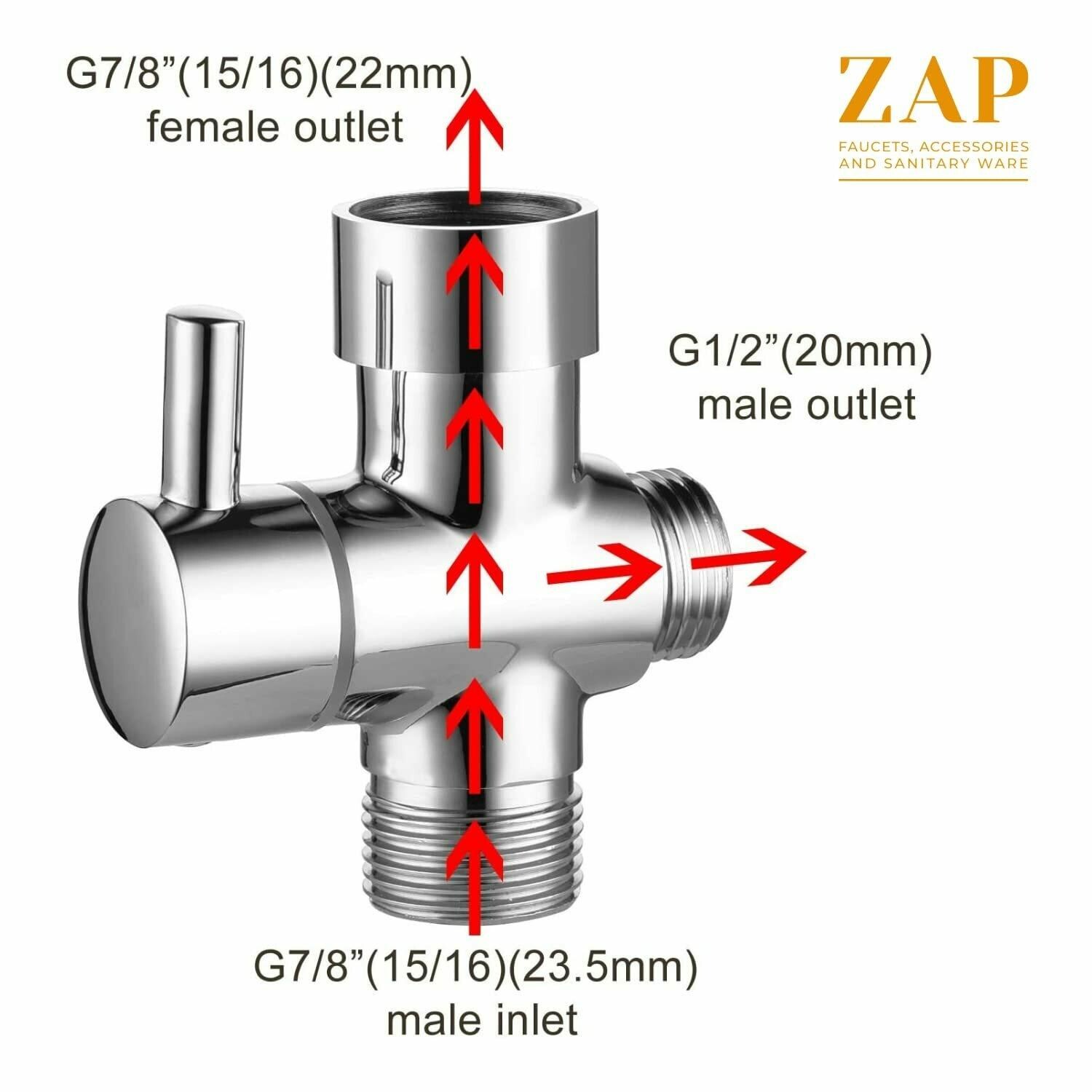 2975 Ks Kohler K 2974 K NA MasterShower 1 3/4 Inch Volume Control