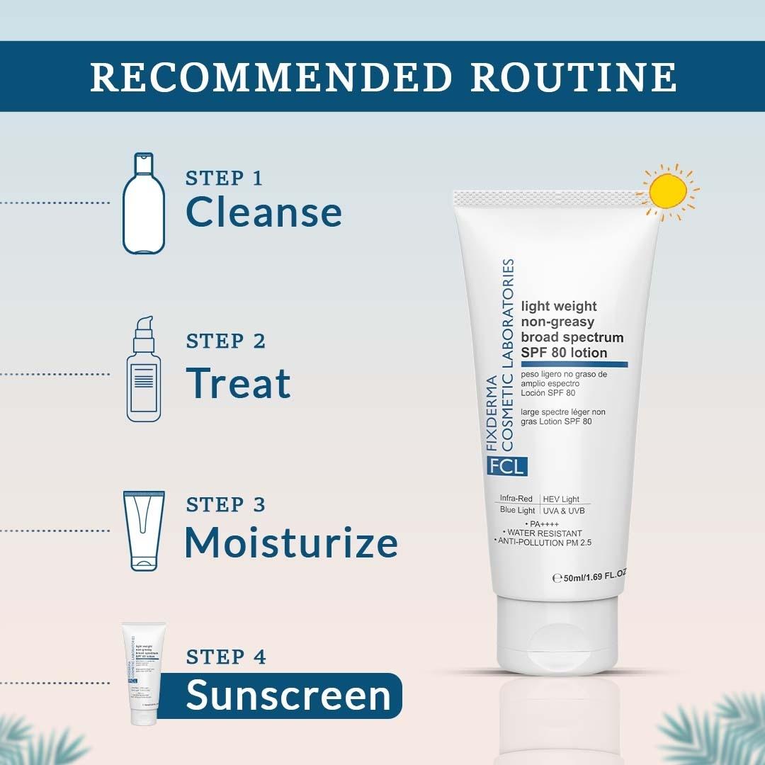 Buy Fixderma Cosmetic Laboratories Light Weight Non Greasy Broad