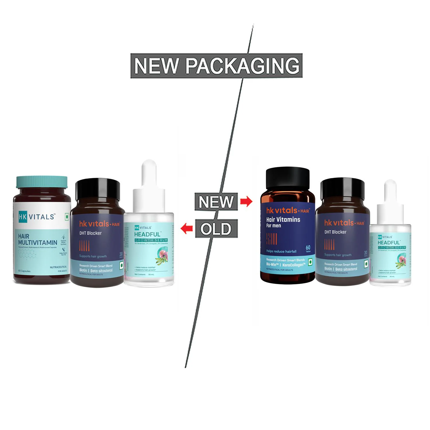 HARITHOTH HT HARI SERUM 5本セット Buy HealthKart HK Vitals Hairfall Solution Kit Stage 2 | Hair