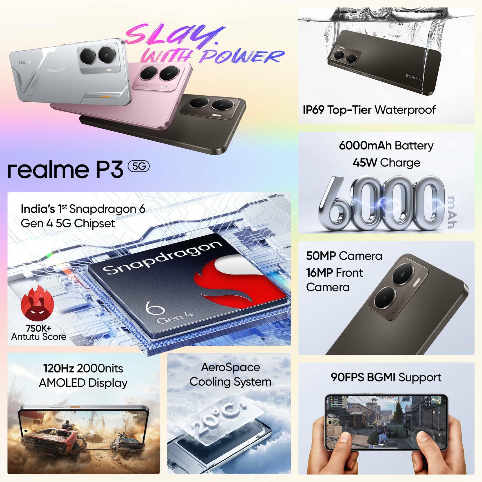 P3 Lite 256GB realme 14x5G 本体 128gb グリー P3 Lite 256GB realme 14x5G 本体 128gb グリー realme P3 Lite
