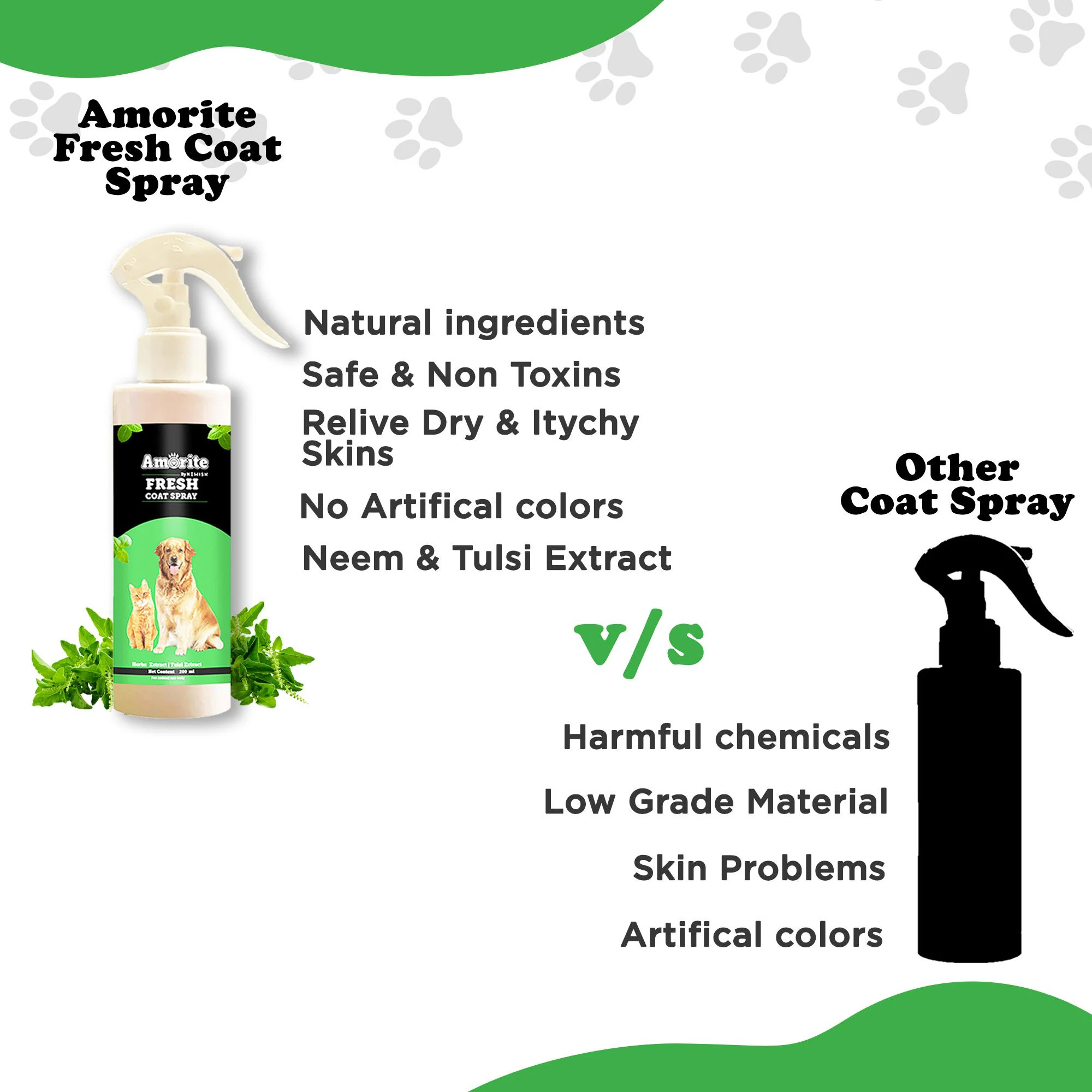 Are Dog Perfumes Safe