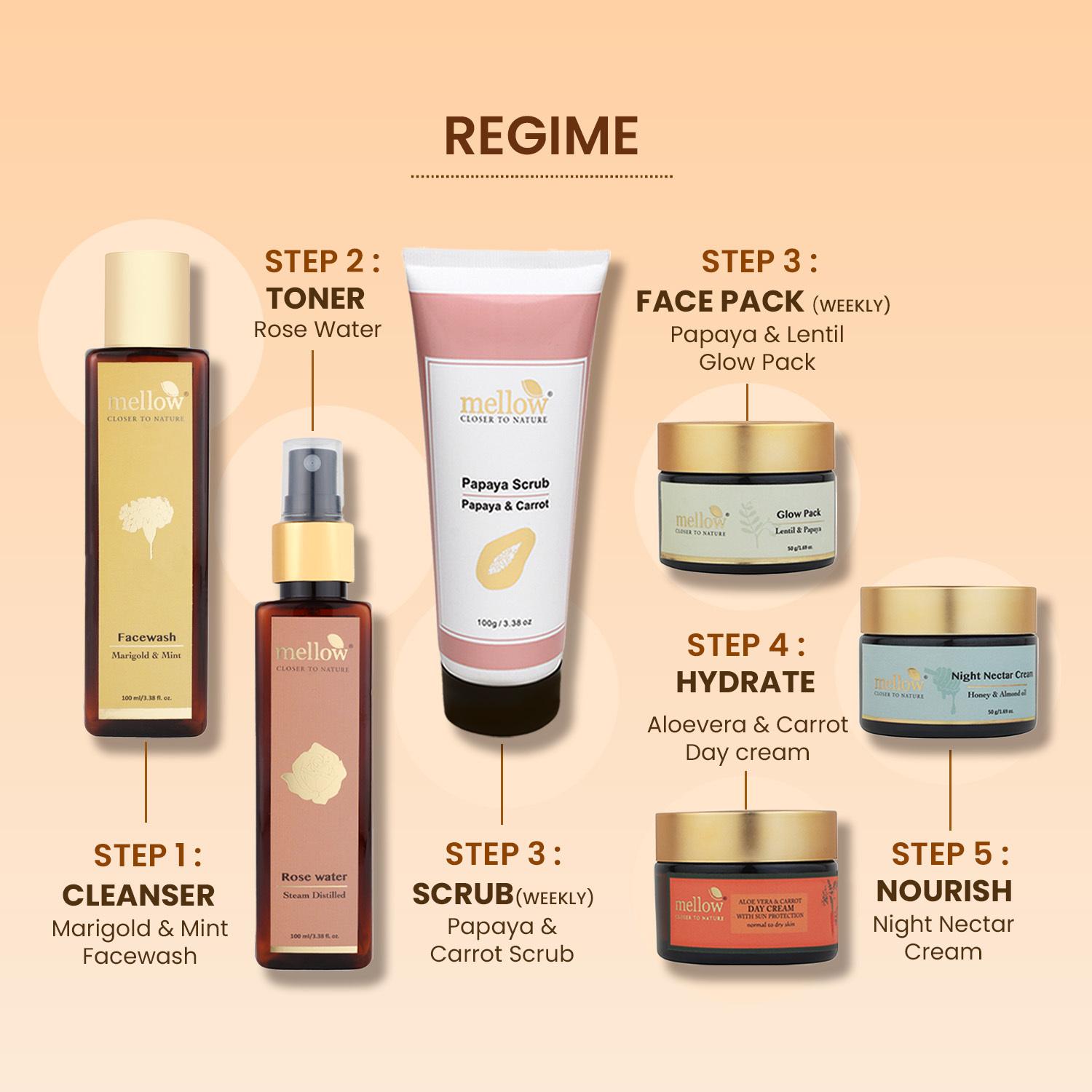 Buy Mellow Facewash 100Ml, Rose Water Steam Distilled 100Ml, Aloe