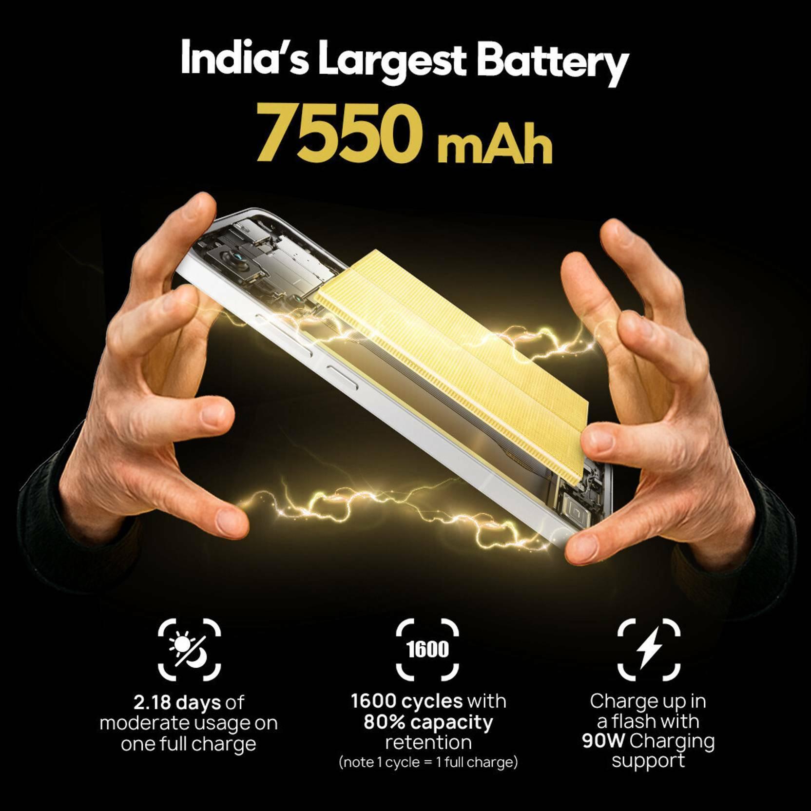 Buy POCO F7 5G, 12GB Ram, 256GB Storage, Cyber Silver Edition