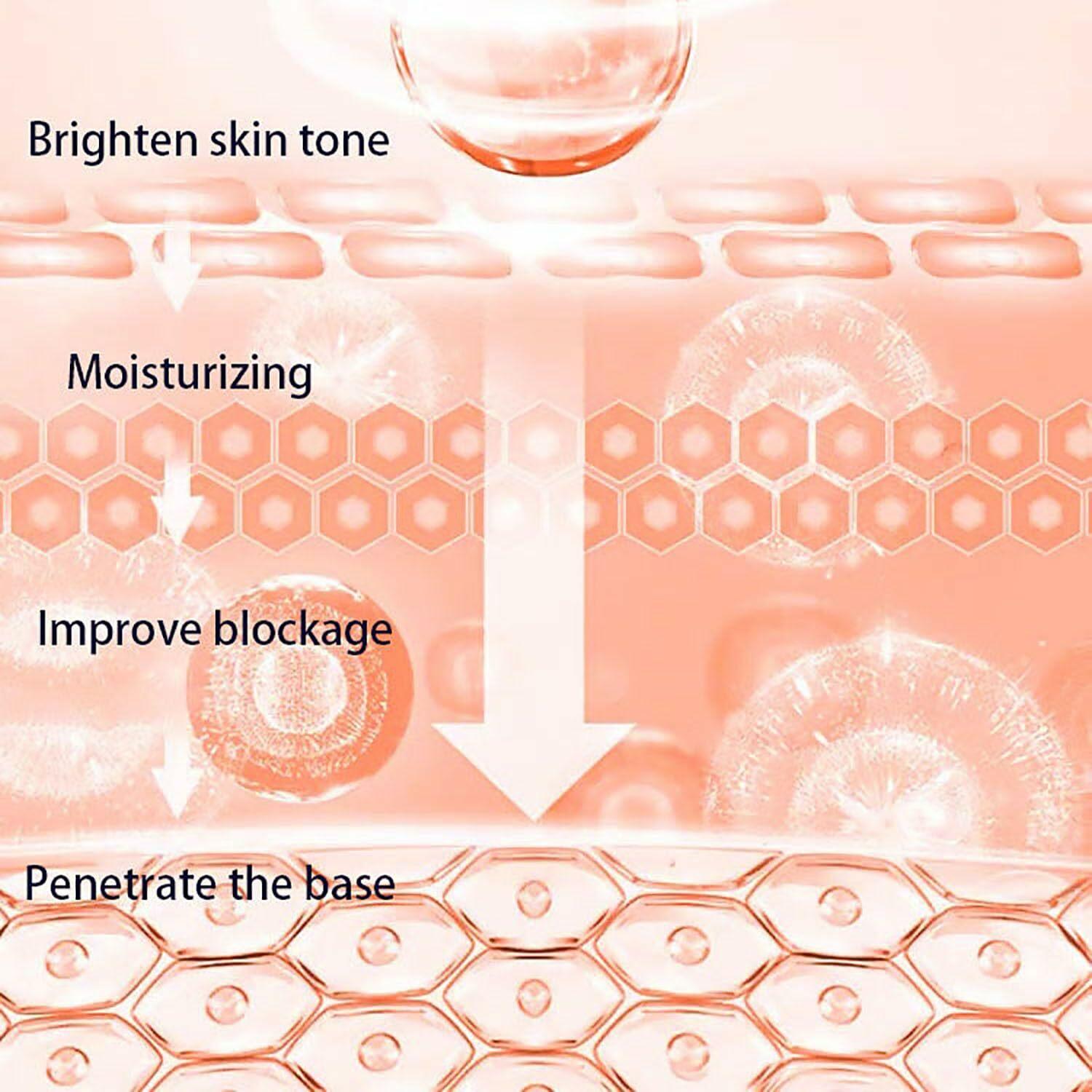 ボディローション ALADA, JENNIE MOON, DRAGON BLOOD CREAM Dragon Blood Cream,Firm Anti Wrinkle Cream for Women, Retinol