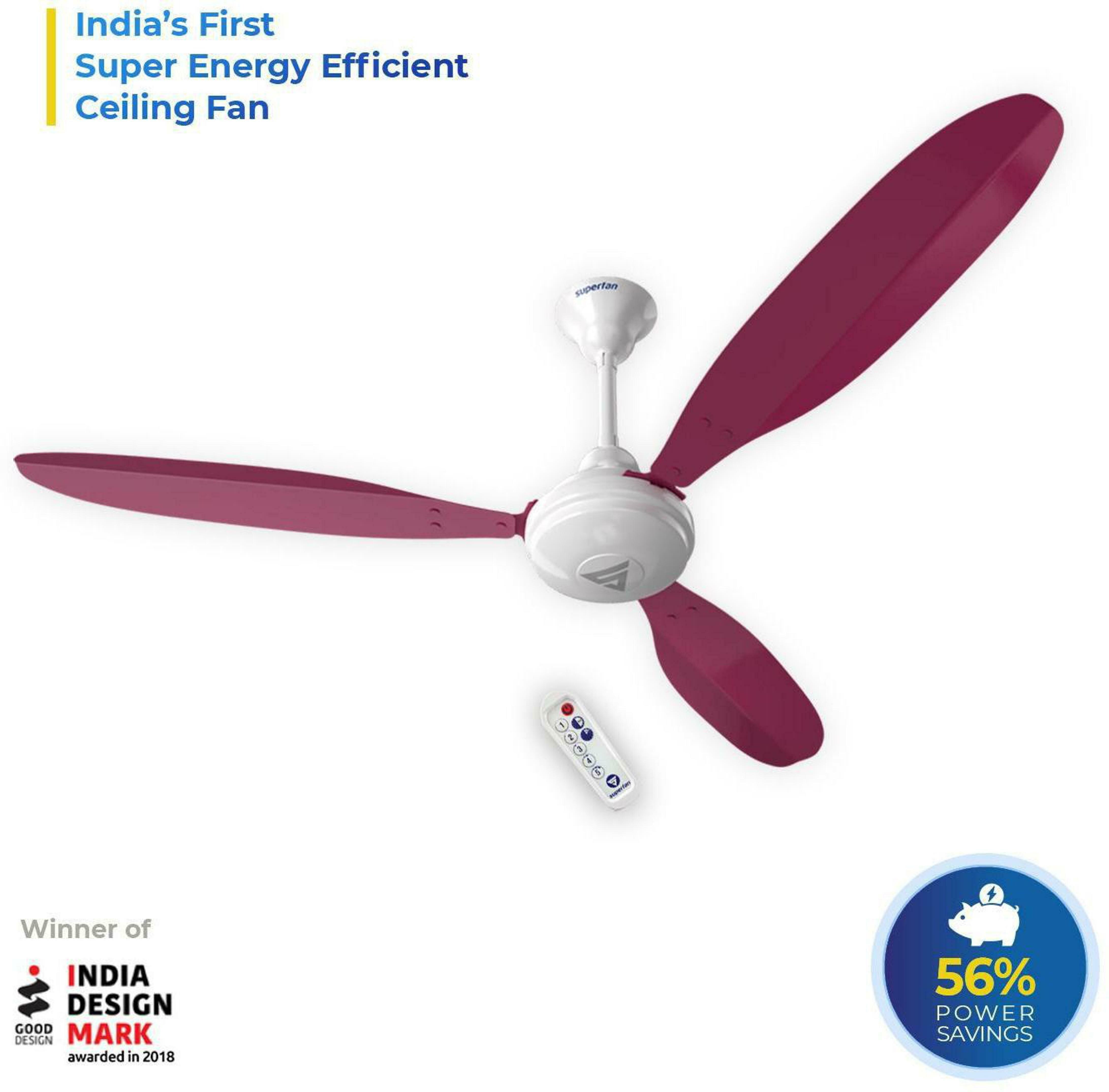 How Much Ceiling Fan Consume Power In India Shelly Lighting