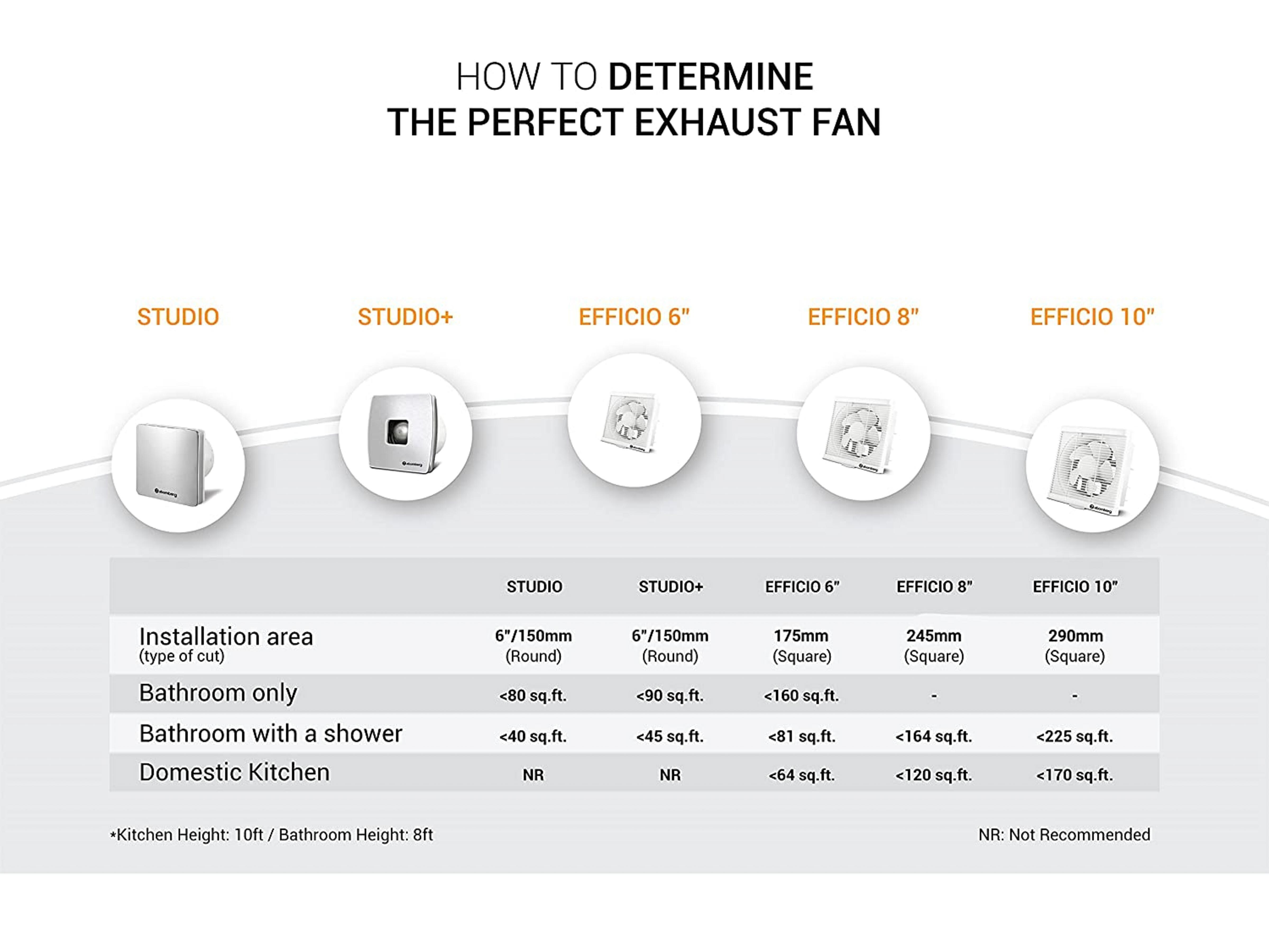 atomberg exhaust fan for kitchen