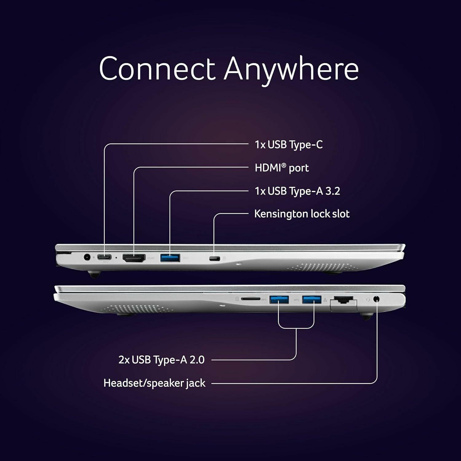 Buy Acer Aspire 3 (2025) Intel Core i5 13th Gen 1334U - (8 GB/512