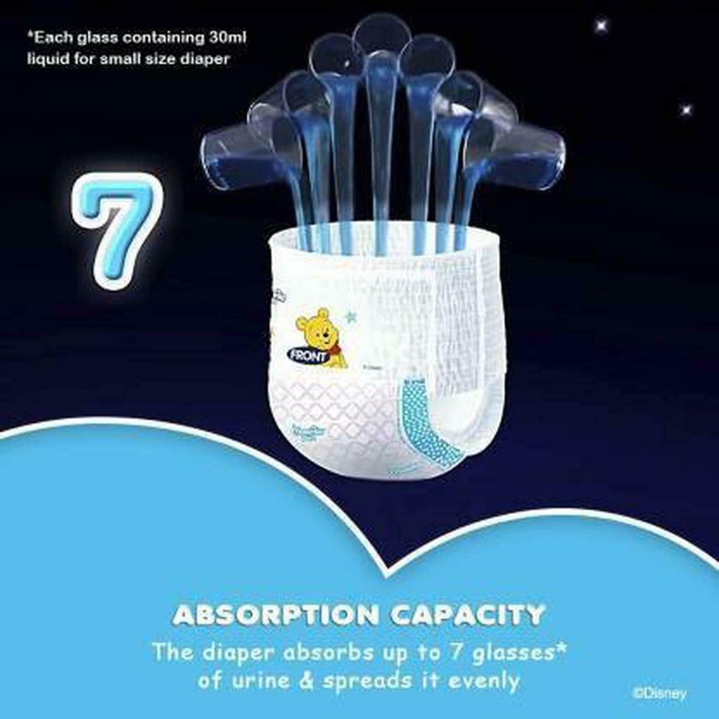 Buy MamyPoko Blue Baby Diapers 4 - 8 Months Small 72 Pieces