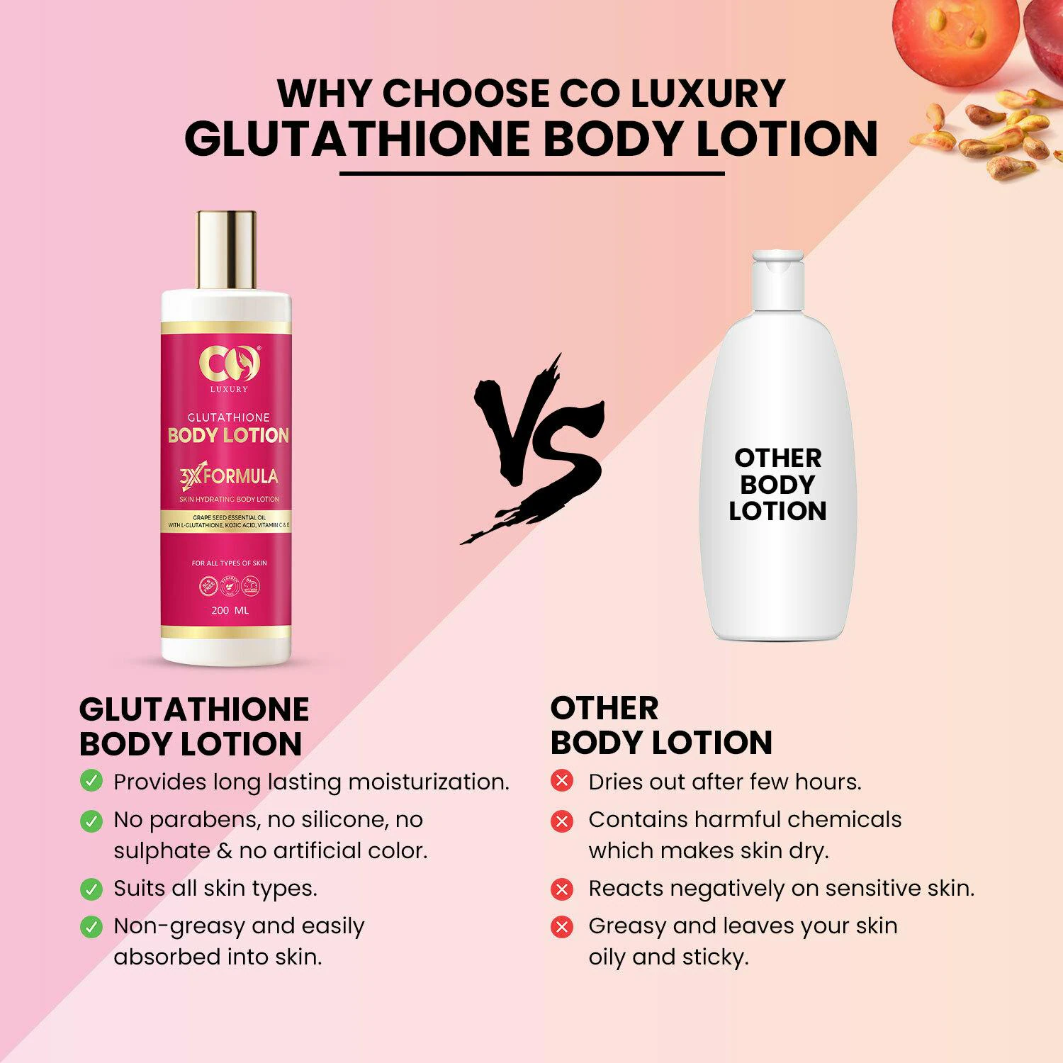 Buy CO Luxury Glutathione Body Lotion with Kojic Acid & Grapeseed