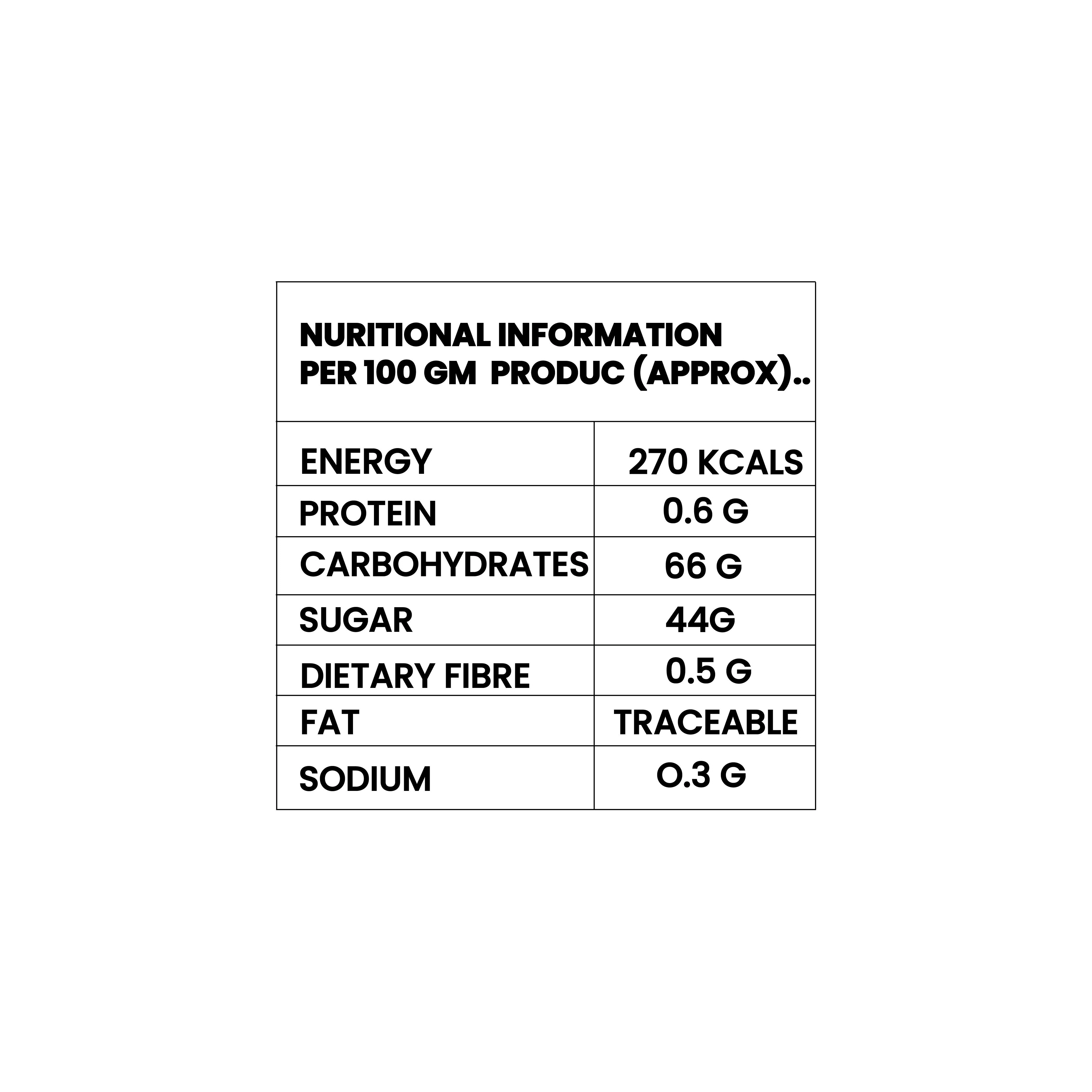 Buy Chellam Mixed Fruit Jam 1 Kg | Mixed Fruit Pulp Jam Online at