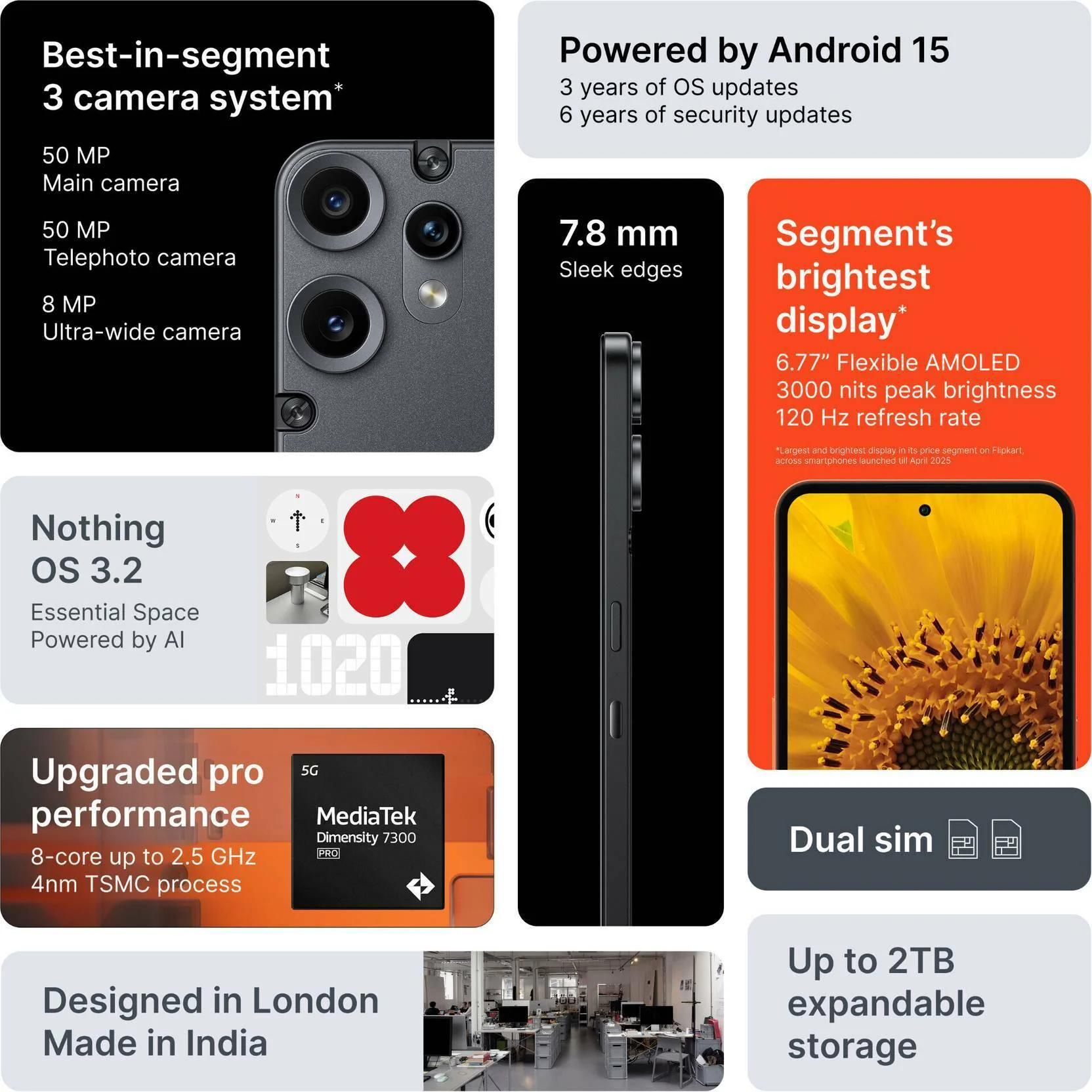 Buy Nothing CMF Phone 2 Pro 5G, 8GB Ram, 128GB Storage, Black