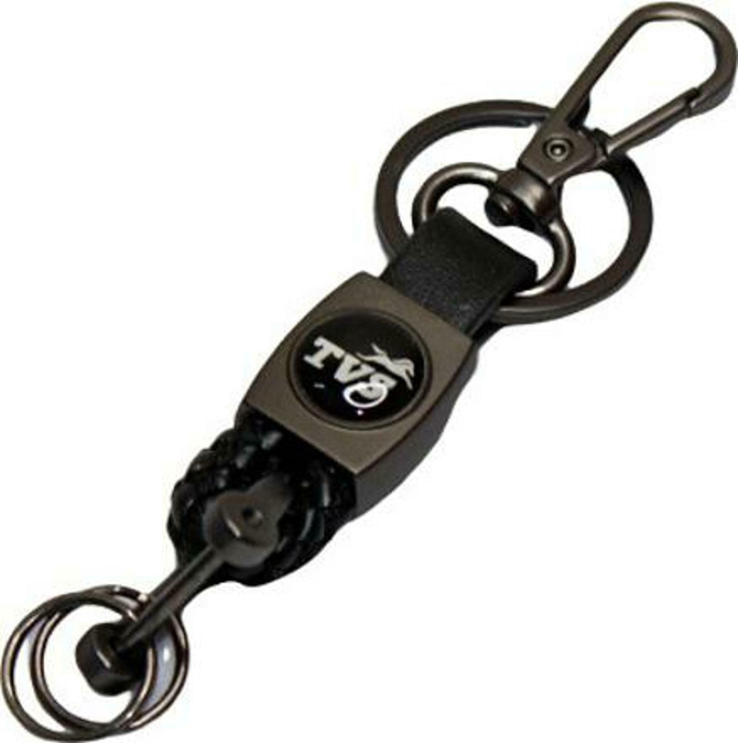 Key Chain Parts 2025