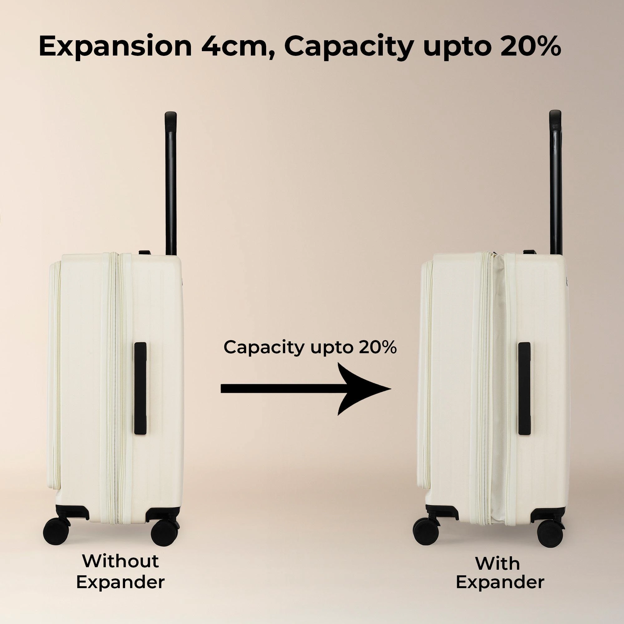 Buy Nasher Miles Silicon Valley Expander Hard-Sided Polycarbonate