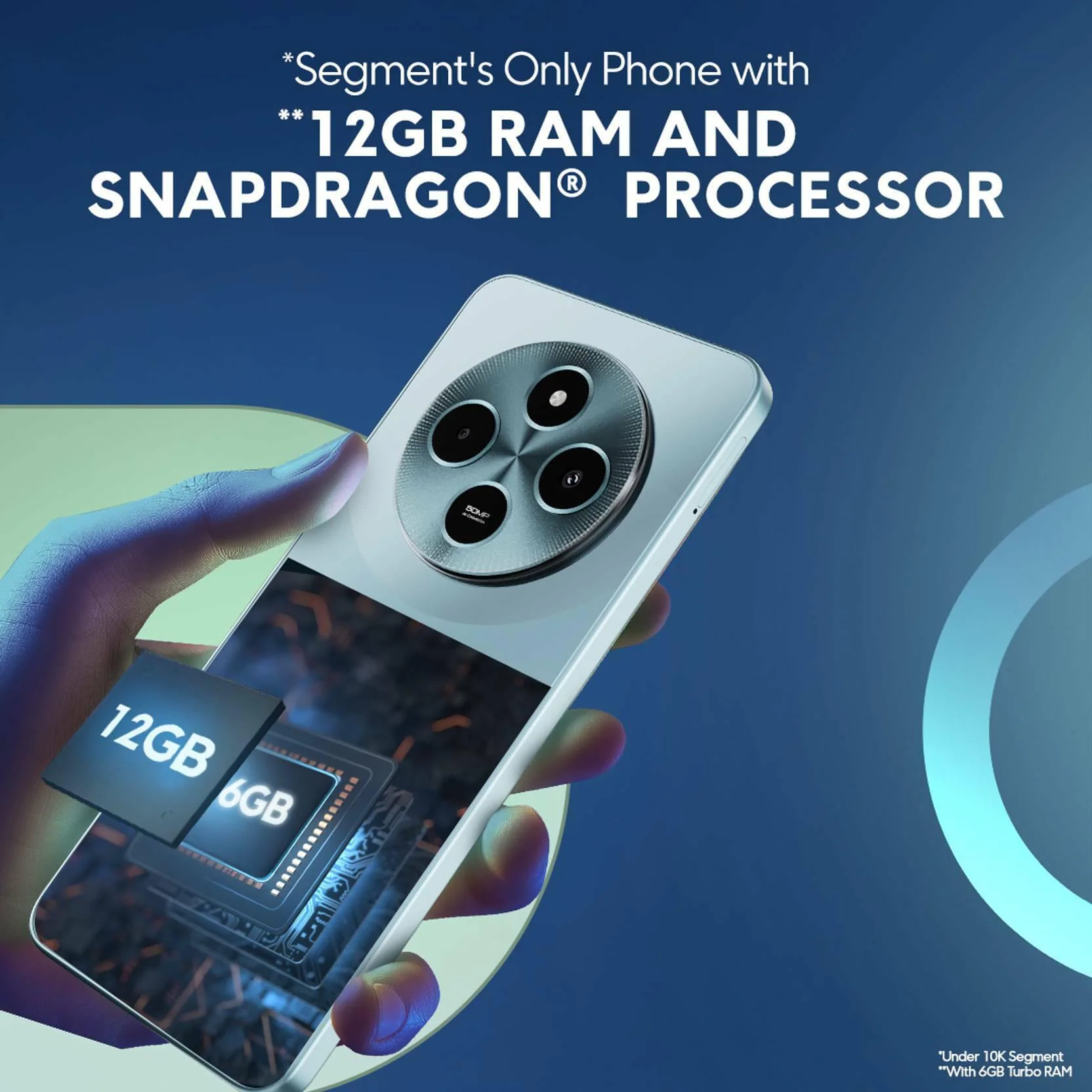 Buy POCO M7 5G, 6GB Ram, 128GB Storage, Ocean Blue, Smartphone