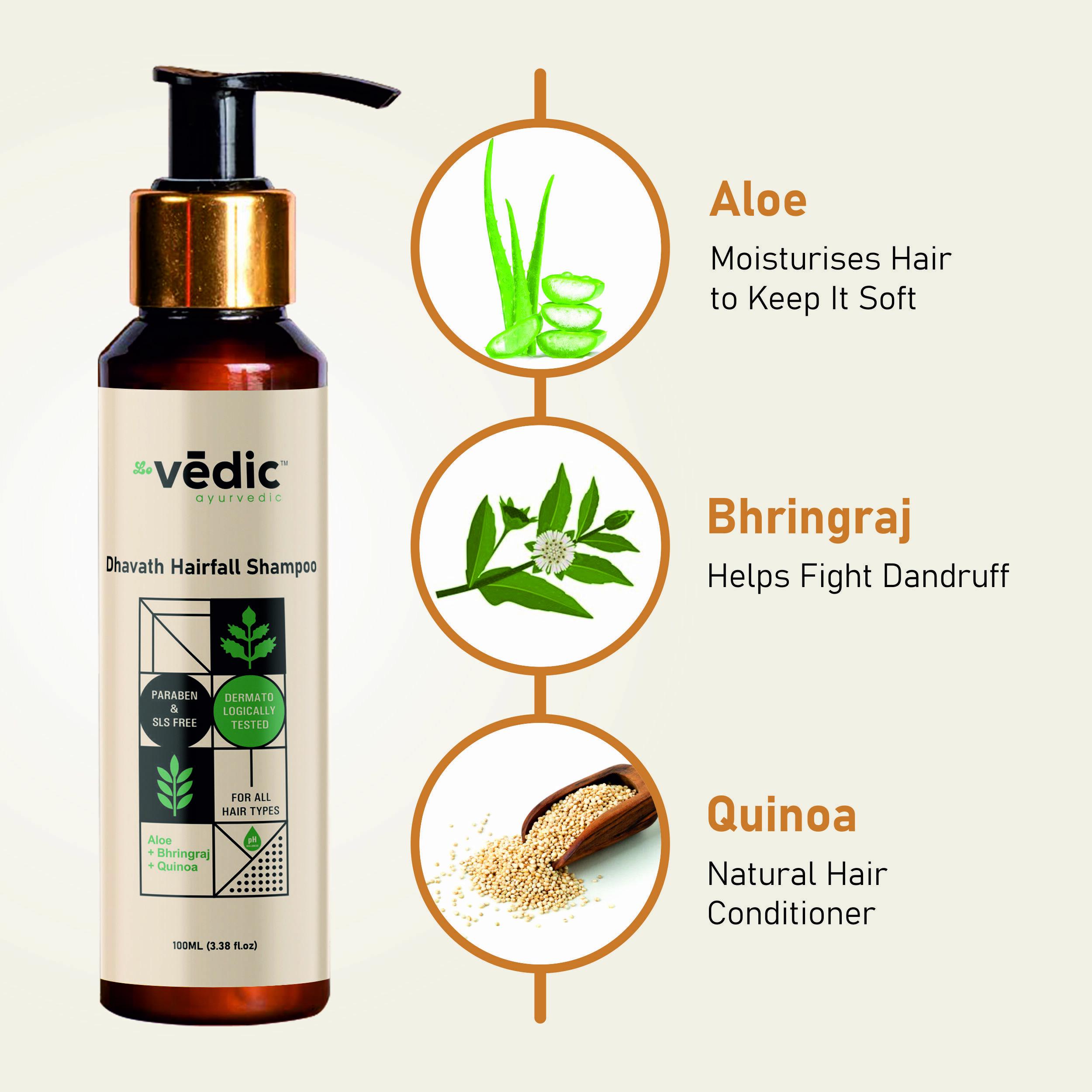 Aggregate more than 78 vedix hair fall kit review in.eteachers