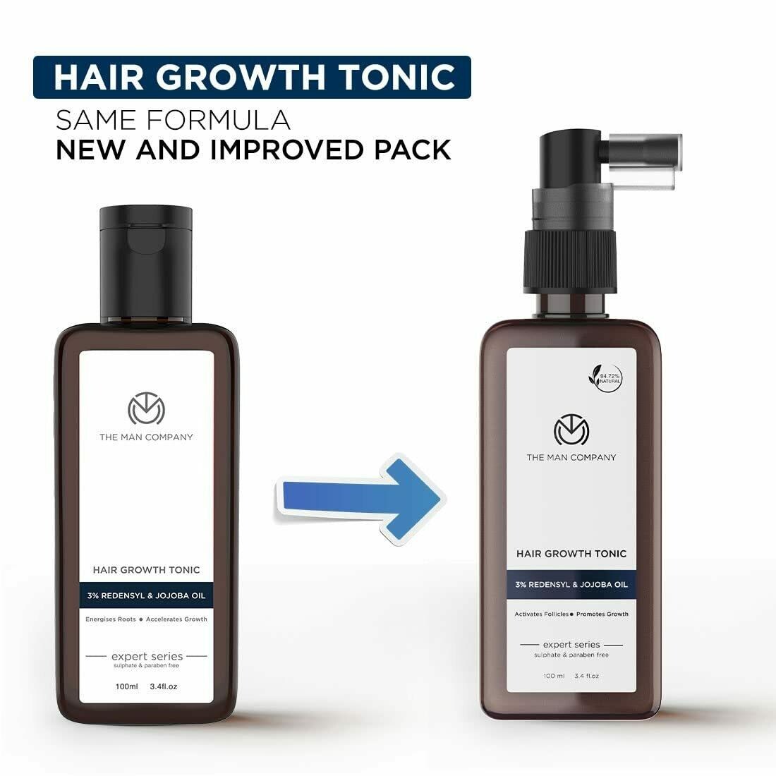 The Man Company Hair Growth Tonic with 3% Redensyl, Jojoba & Onion Oil |  DHT Blocker | Promotes Strength, Volume | Controls Hair Fall & Breakage |  Energizes Hair Roots - 100ml - JioMart