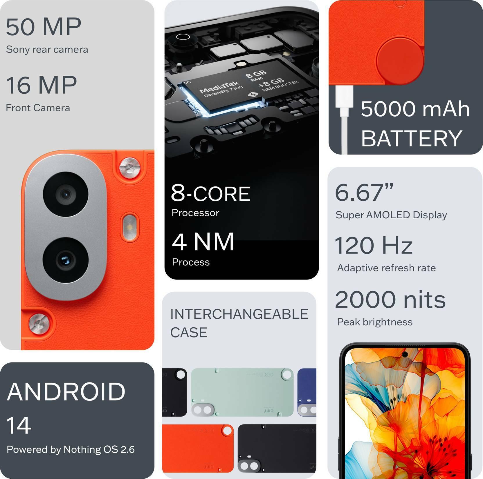 Buy Nothing CMF Phone 1, 6GB Ram, 128GB Storage, Orange