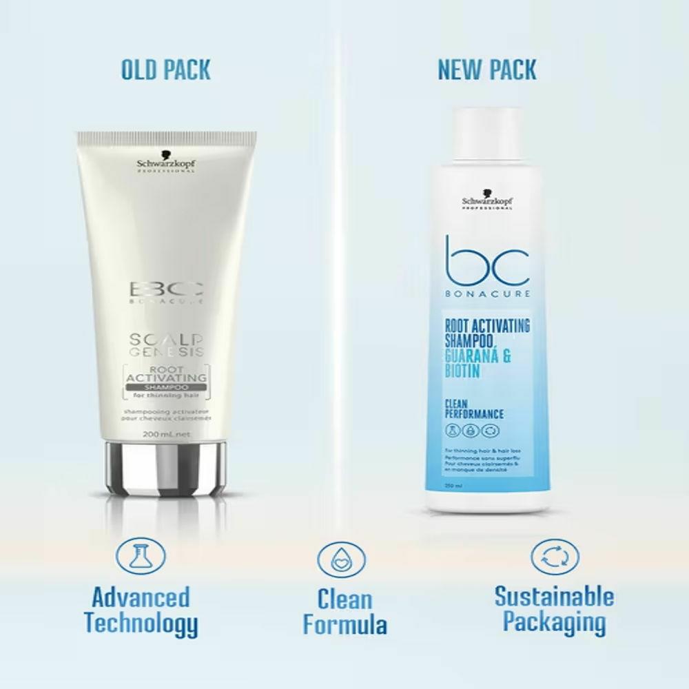 RECONTE Soap 110g 2個セット Active White Papaya Enzyme Skin Whitening Soap 135g - Cureka