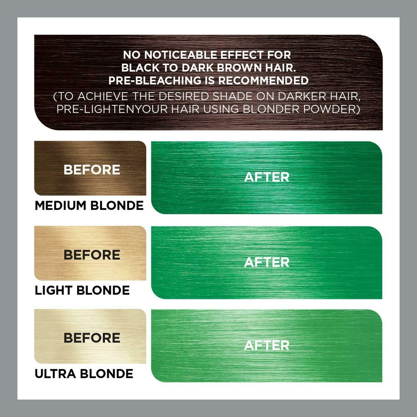 Buy Nisha Cosglam Semi Permanent Hair Color for Unisex, Infused