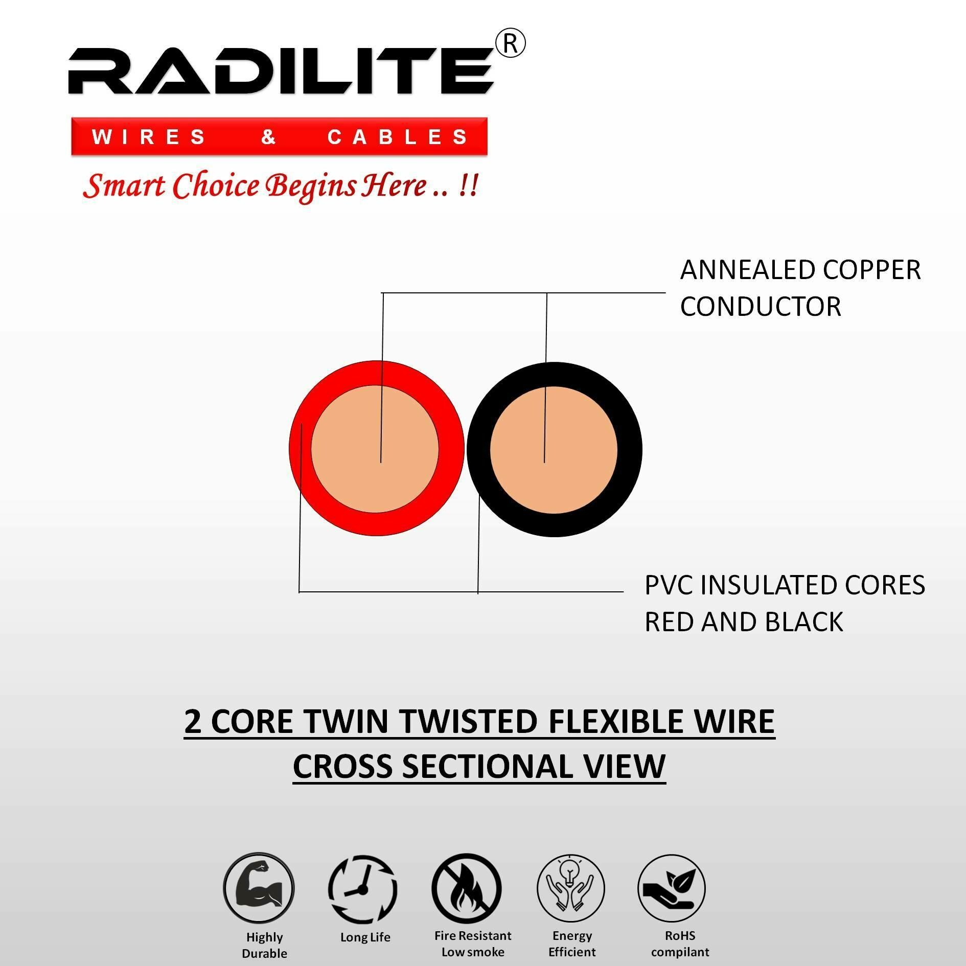 Buy RADILITE 40/76 x 2 core twisted flexible HRFR grade PVC copper