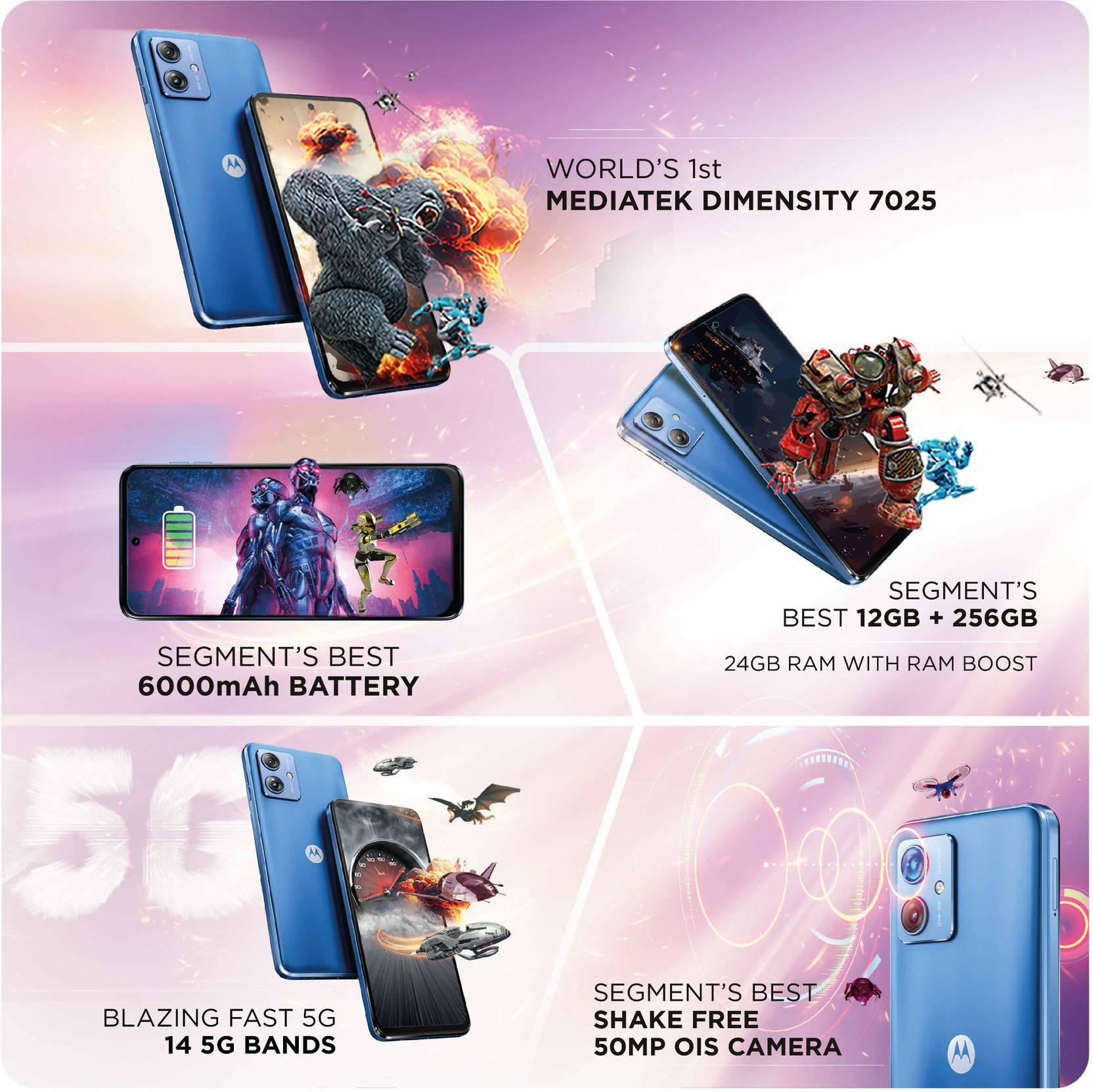 Buy MOTOROLA Moto G64 5G, 8GB Ram, 128GB Storage, Pearl Blue